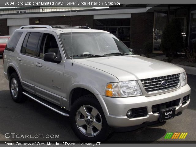 2004 Ford Explorer Limited AWD in Silver Birch Metallic