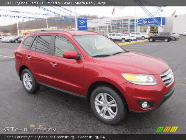 2012 Hyundai Santa Fe Limited V6 AWD in Sierra Red