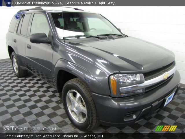2007 Chevrolet TrailBlazer LS 4x4 in Graphite Metallic