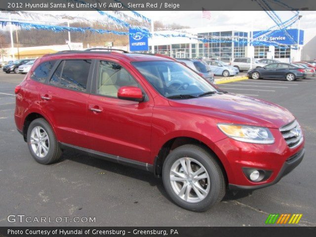 2012 Hyundai Santa Fe Limited V6 AWD in Sierra Red