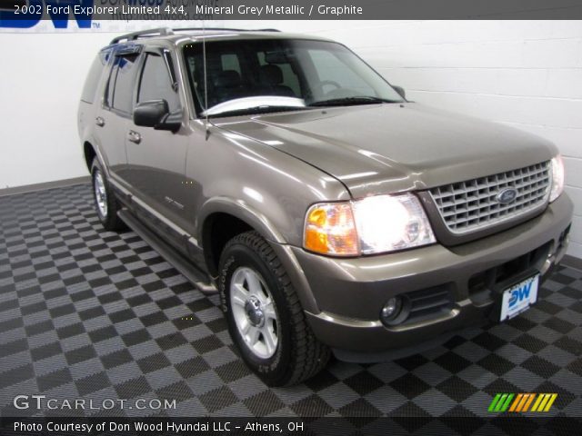 2002 Ford Explorer Limited 4x4 in Mineral Grey Metallic