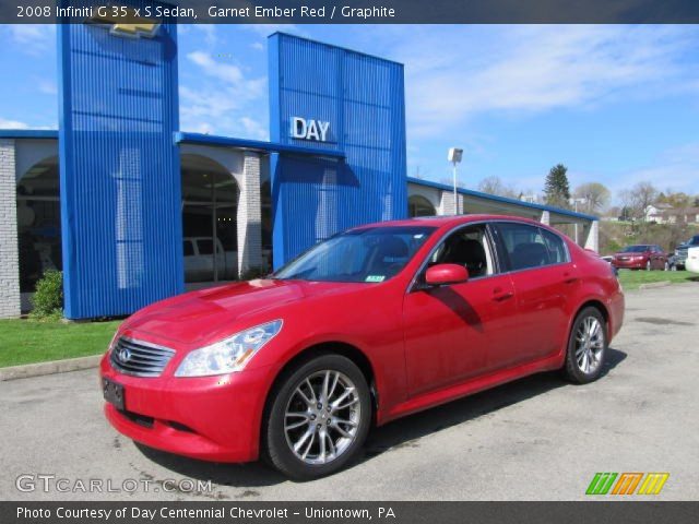 2008 Infiniti G 35 x S Sedan in Garnet Ember Red