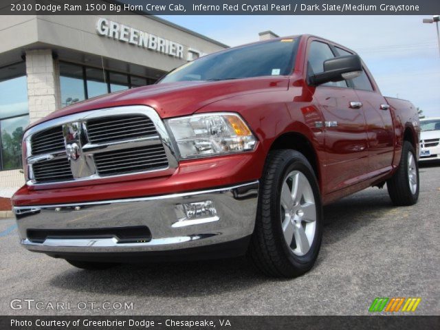 2010 Dodge Ram 1500 Big Horn Crew Cab in Inferno Red Crystal Pearl