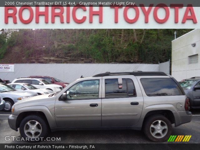 2006 Chevrolet TrailBlazer EXT LS 4x4 in Graystone Metallic