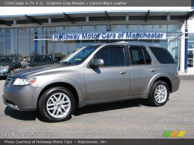 2006 Saab 9-7X 4.2i in Graphite Gray Metallic