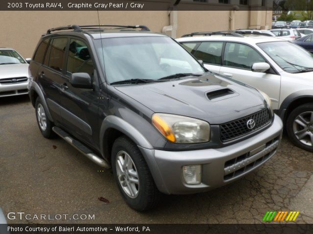 2003 Toyota RAV4  in Graphite Gray Pearl