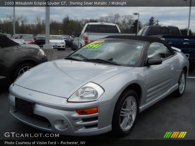 2003 Mitsubishi Eclipse Spyder GT in Sterling Silver Metallic