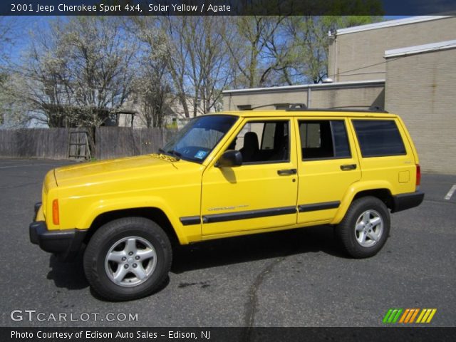 2001 Jeep Cherokee Sport 4x4 in Solar Yellow