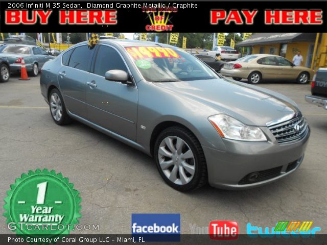 2006 Infiniti M 35 Sedan in Diamond Graphite Metallic