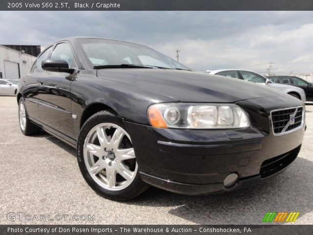 2005 Volvo S60 2.5T in Black