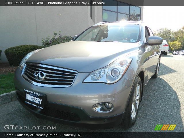 2008 Infiniti EX 35 AWD in Platinum Graphite Gray