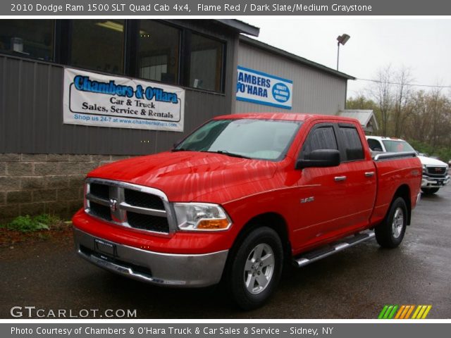 Gene steffy chrysler jeep dodge