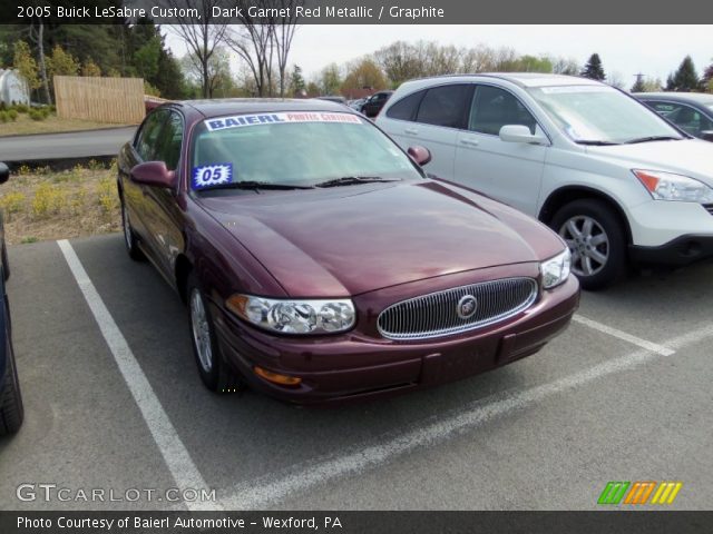 2005 Buick LeSabre Custom in Dark Garnet Red Metallic