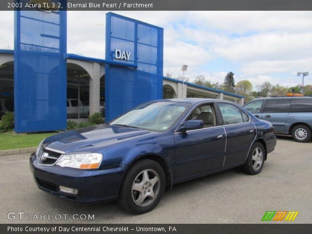 2003 Acura TL 3.2 in Eternal Blue Pearl