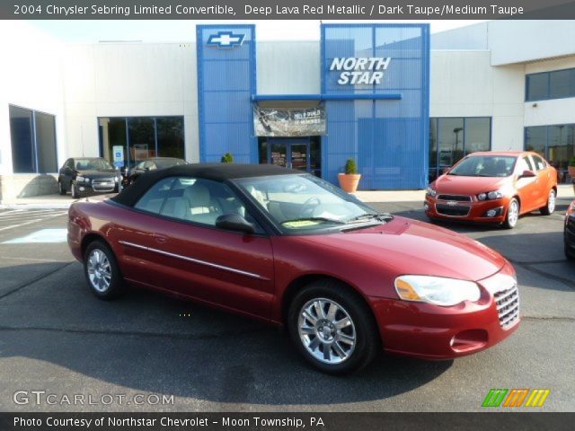 2004 Chrysler Sebring Limited Convertible in Deep Lava Red Metallic