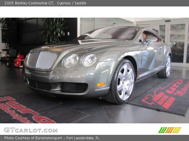 2005 Bentley Continental GT  in Cypress