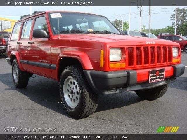 1999 Jeep Cherokee Sport 4x4 in Flame Red