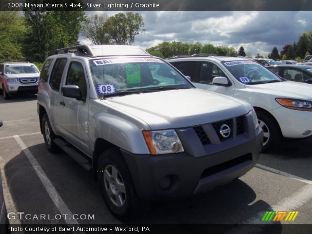 2008 Nissan xterra vin decoder #5