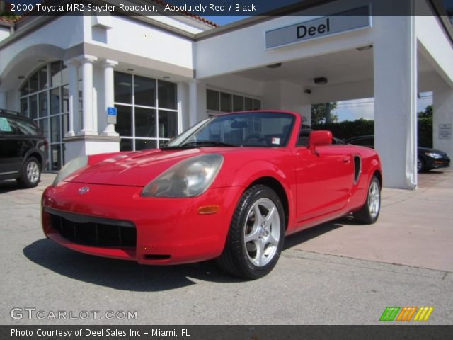 2000 Toyota MR2 Spyder Roadster in Absolutely Red