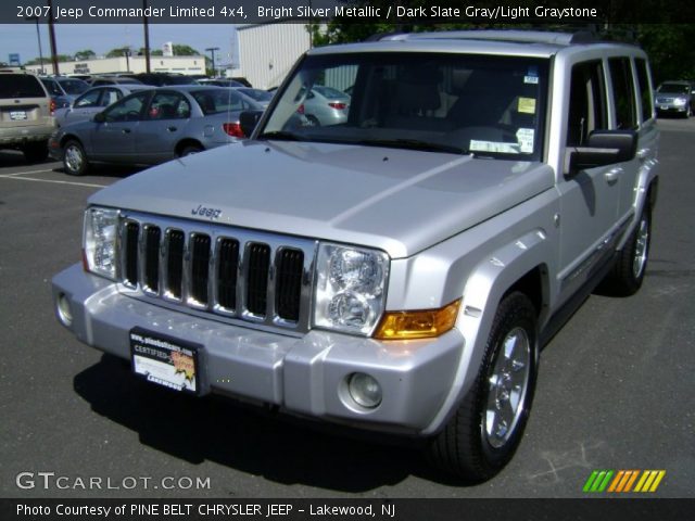 2007 Jeep Commander Limited 4x4 in Bright Silver Metallic