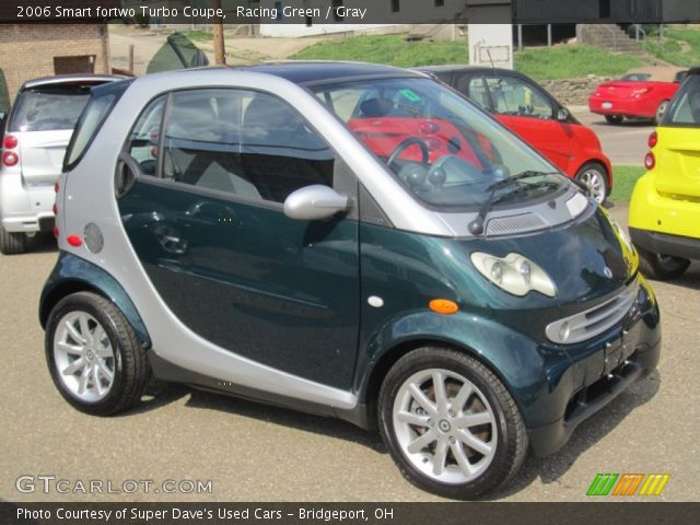 2006 Smart fortwo Turbo Coupe in Racing Green