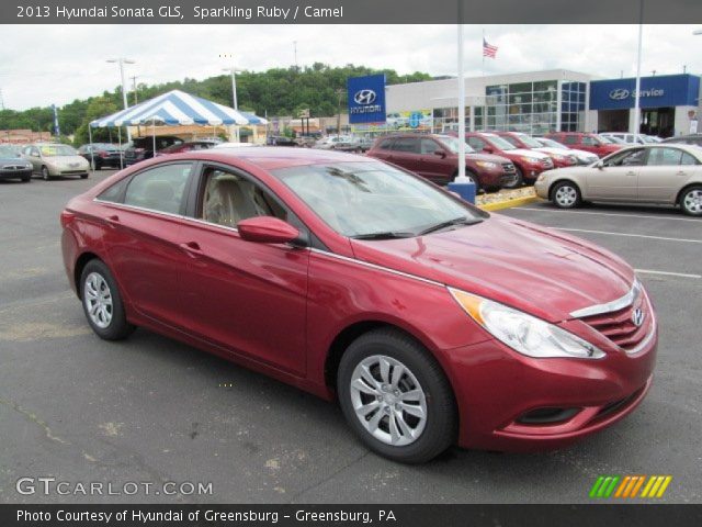 2013 Hyundai Sonata GLS in Sparkling Ruby