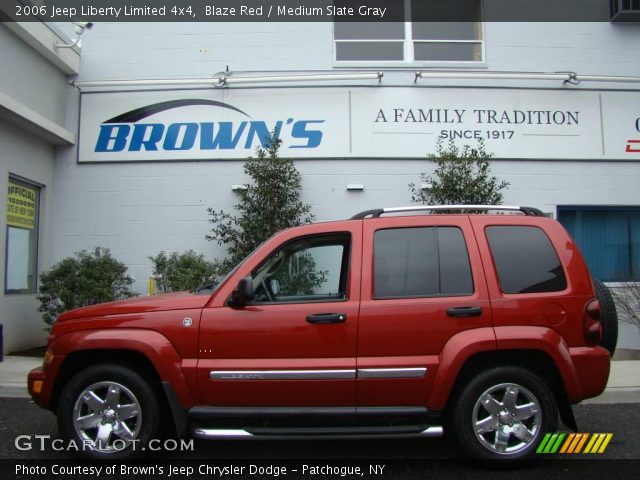 2006 Jeep Liberty Limited 4x4 in Blaze Red