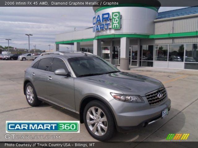2006 Infiniti FX 45 AWD in Diamond Graphite Metallic