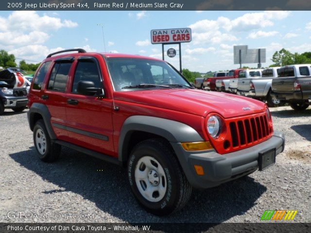 2005 Jeep Liberty Sport 4x4 in Flame Red