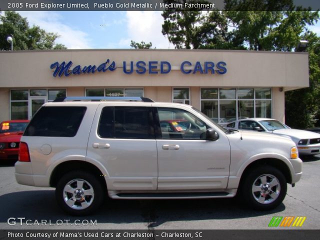2005 Ford Explorer Limited in Pueblo Gold Metallic