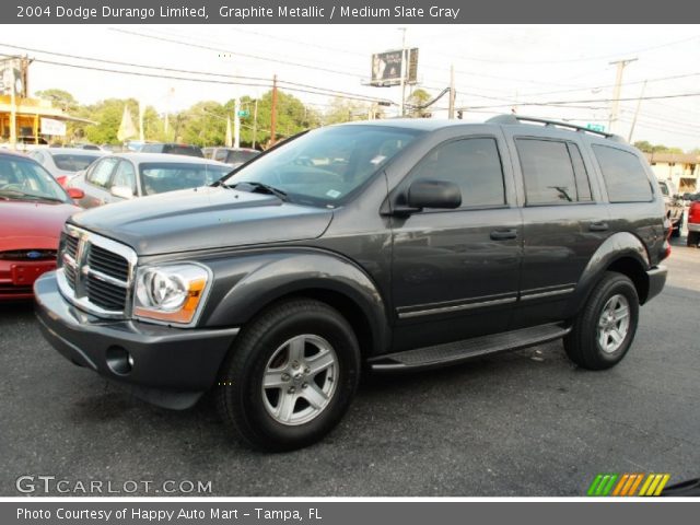 2004 Dodge Durango Limited in Graphite Metallic