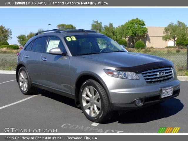 2003 Infiniti FX 45 AWD in Diamond Graphite Metallic