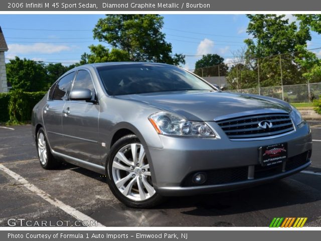 2006 Infiniti M 45 Sport Sedan in Diamond Graphite Metallic