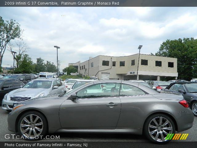 2009 Infiniti G 37 Convertible in Platinum Graphite