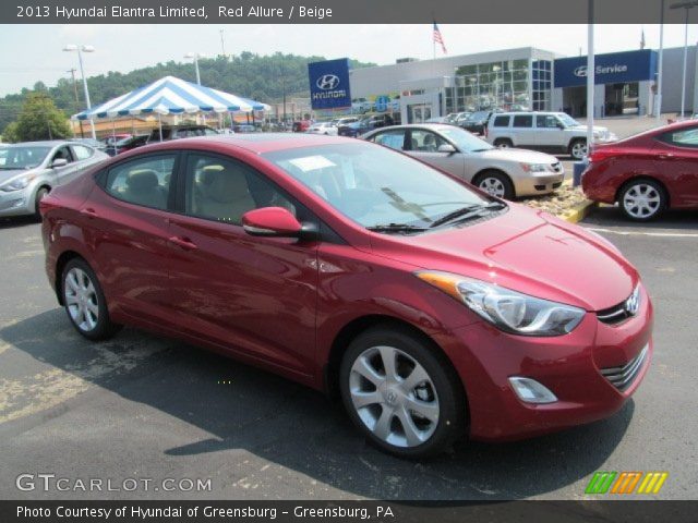 2013 Hyundai Elantra Limited in Red Allure