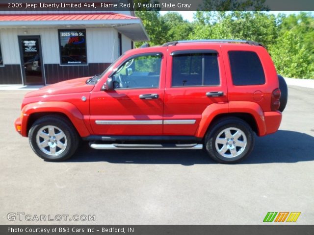 2005 Jeep Liberty Limited 4x4 in Flame Red