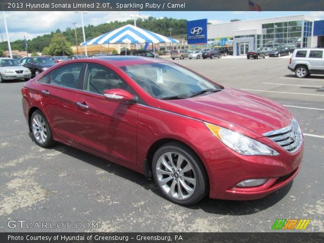 2013 Hyundai Sonata Limited 2.0T in Sparkling Ruby