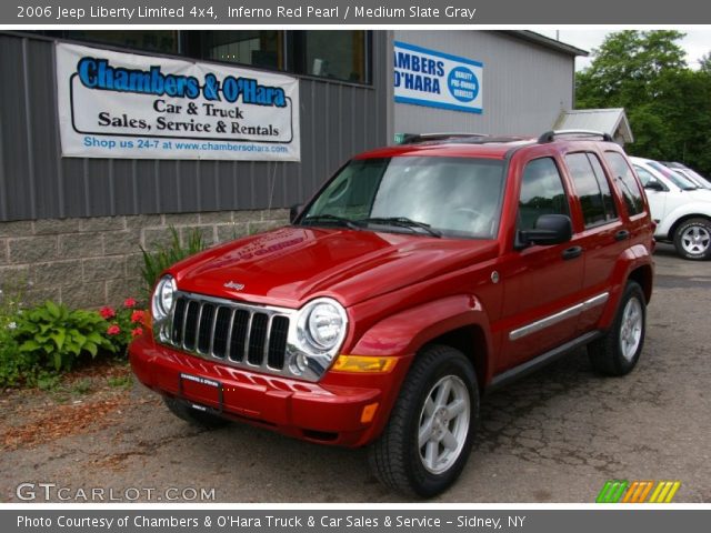 2006 Jeep Liberty Limited 4x4 in Inferno Red Pearl