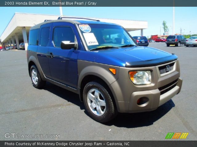 2003 Honda Element EX in Eternal Blue Pearl