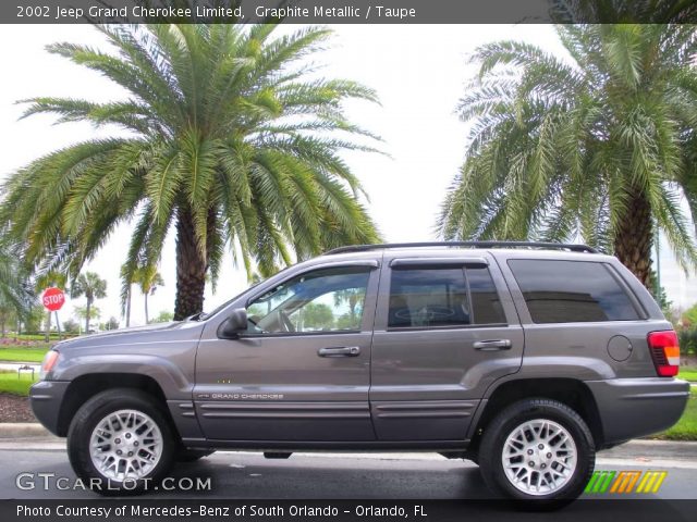 2002 Jeep Grand Cherokee Limited in Graphite Metallic