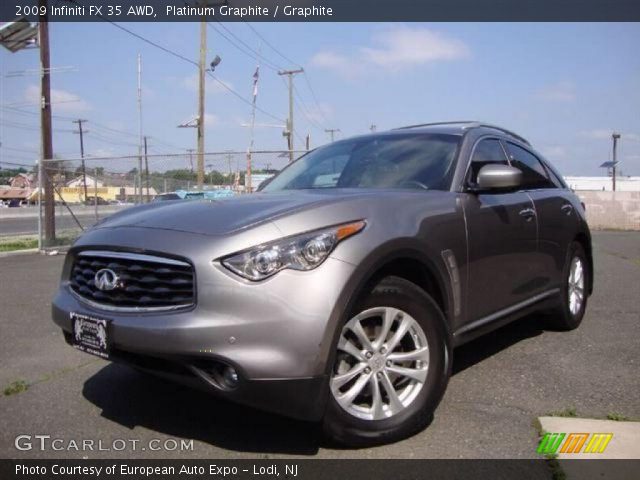 2009 Infiniti FX 35 AWD in Platinum Graphite