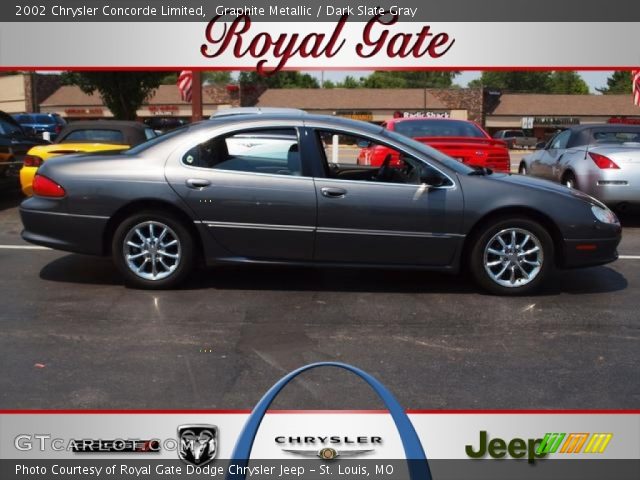2002 Chrysler Concorde Limited in Graphite Metallic