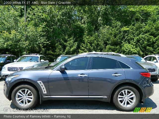 2009 Infiniti FX 35 AWD in Blue Slate