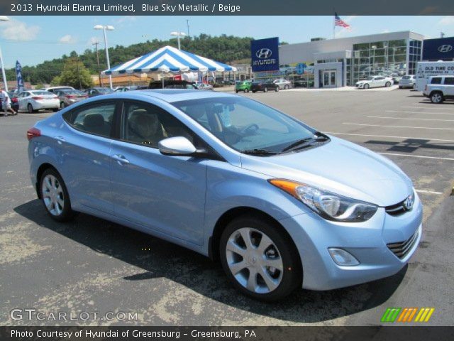 2013 Hyundai Elantra Limited in Blue Sky Metallic