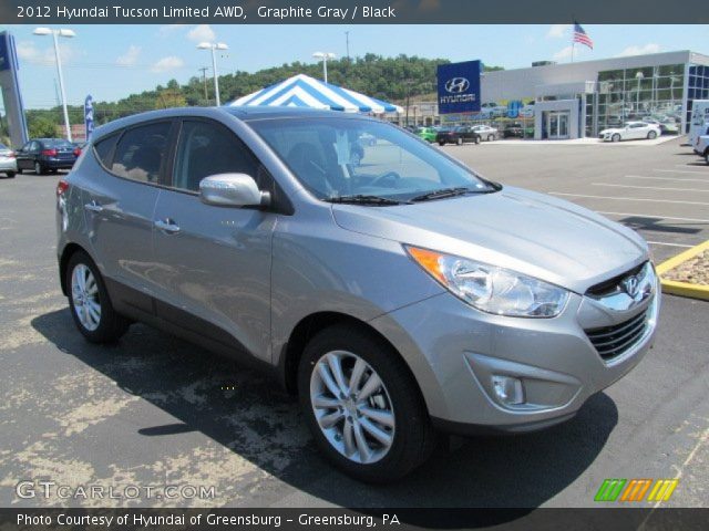 2012 Hyundai Tucson Limited AWD in Graphite Gray