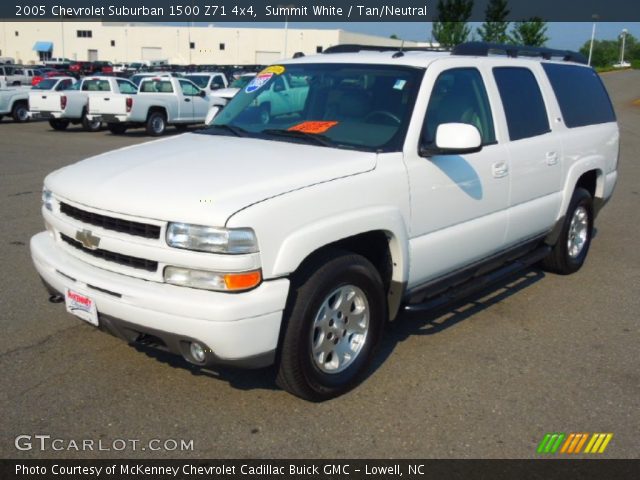 2005 Chevrolet Suburban 1500 Z71 4x4 in Summit White