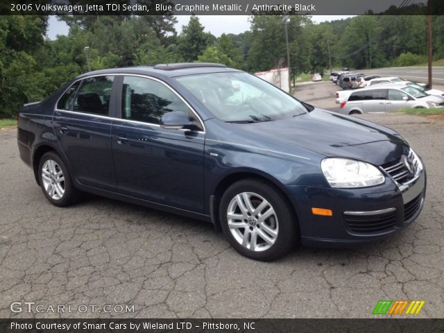 2006 Volkswagen Jetta TDI Sedan in Blue Graphite Metallic