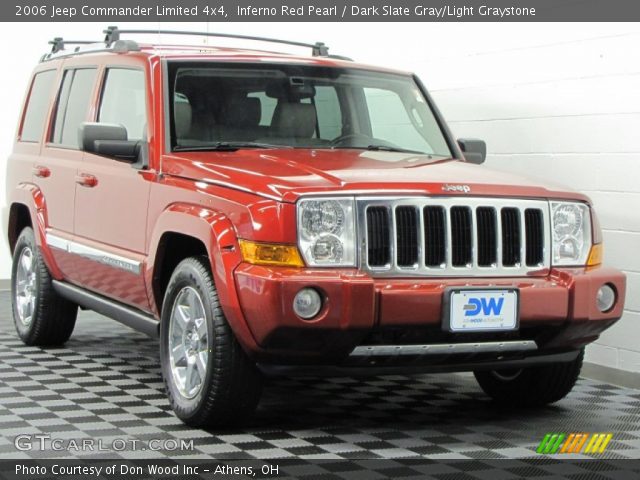 2006 Jeep Commander Limited 4x4 in Inferno Red Pearl