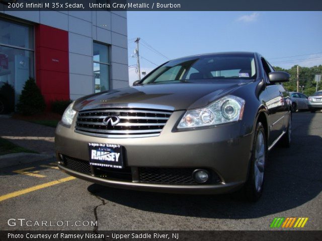 2006 Infiniti M 35x Sedan in Umbria Gray Metallic