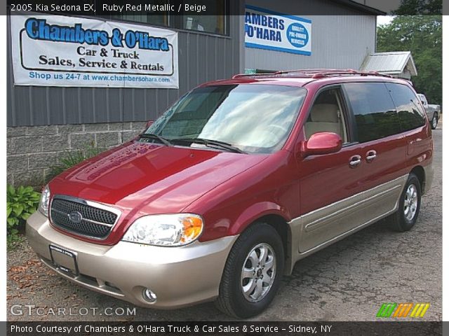 2005 Kia Sedona EX in Ruby Red Metallic
